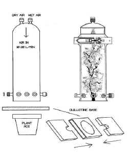 Guillotine - Diagram.jpg (17775 bytes)